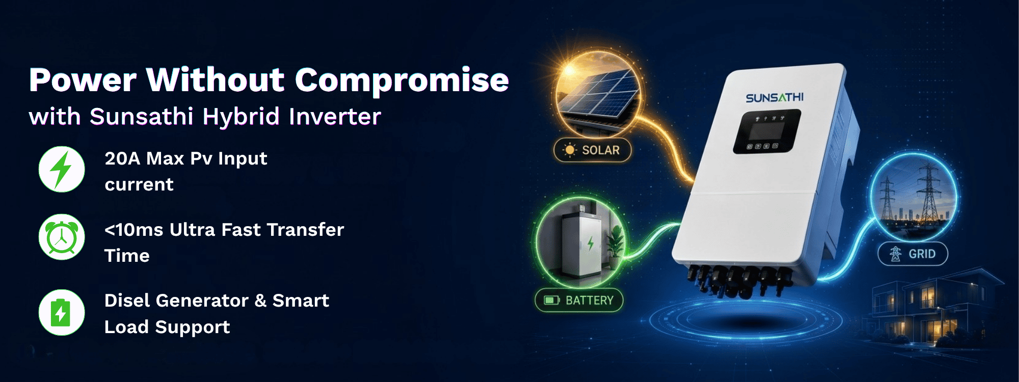 Hybrid Inverter in India | Sunsathi Solar